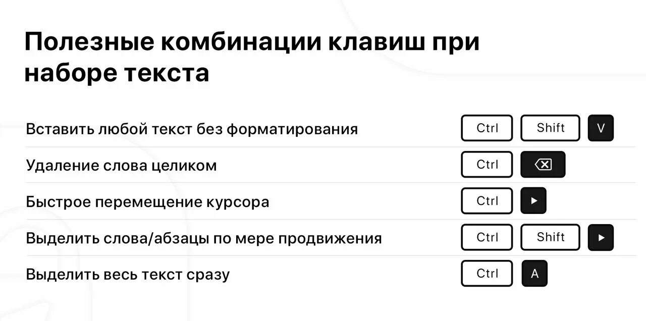 Какими клавишами найти нужные слова. Комбинации клавиш на клавиатуре. Сочетание кнопок на клавиатуре. Сочетание клавиш на клавиатуре. Полезные комбинации клавиш на клавиатуре.