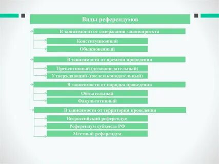Законопроект 475970