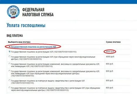 Открыть юридическое лицо москва