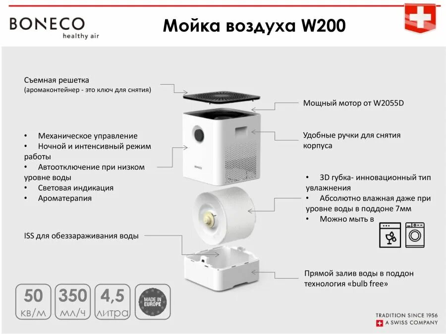 Мойка воздуха инструкция. Мойка Бонеко w200. Мойка воздуха w200. Мойка воздуха Бонеко w210. Фильтр для мойки воздуха Boneco w200.