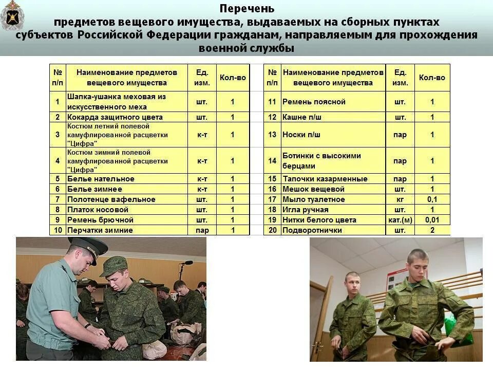 С категорией в можно служить по контракту. Периоды службы в армии. Периоды службы по призыву в армии России. Срок военной службы для военнослужащих. Призыв на воинскую службу.