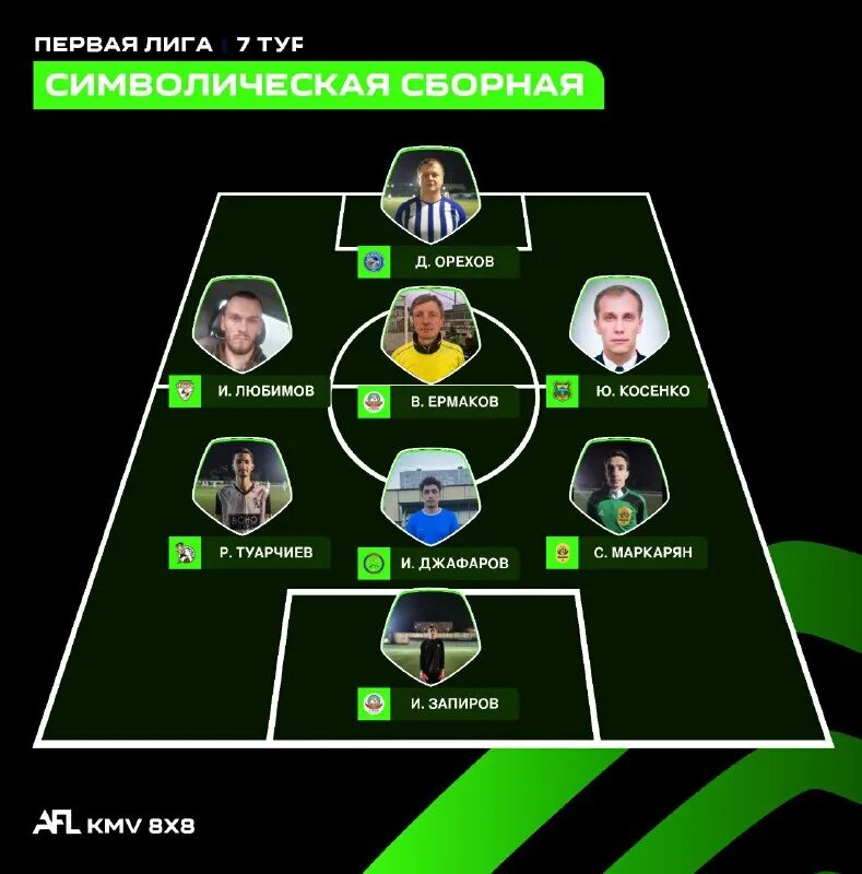 символическая сборная лиги 1