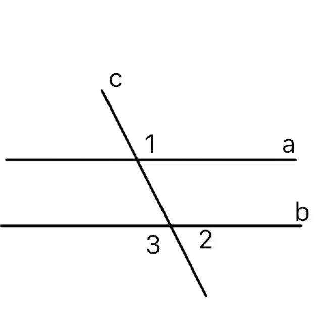 Прямые a и b. А параллельно б. Рисунки прямых. На рисунке угол 1.