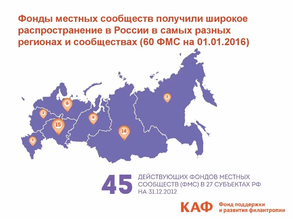 Фонды местных сообществ в России. Карта фондов местных сообществ. Местные сообщества. Местные сообщества это примеры. Действующие фонды рф