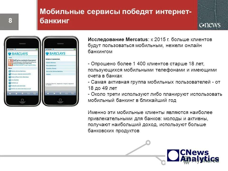 Уведомления сбербанк мобильный банк. Смс уведомление. Сообщение мобильных сервисов. Входящие сообщение на телефоне. Рассылка смс рекламы.