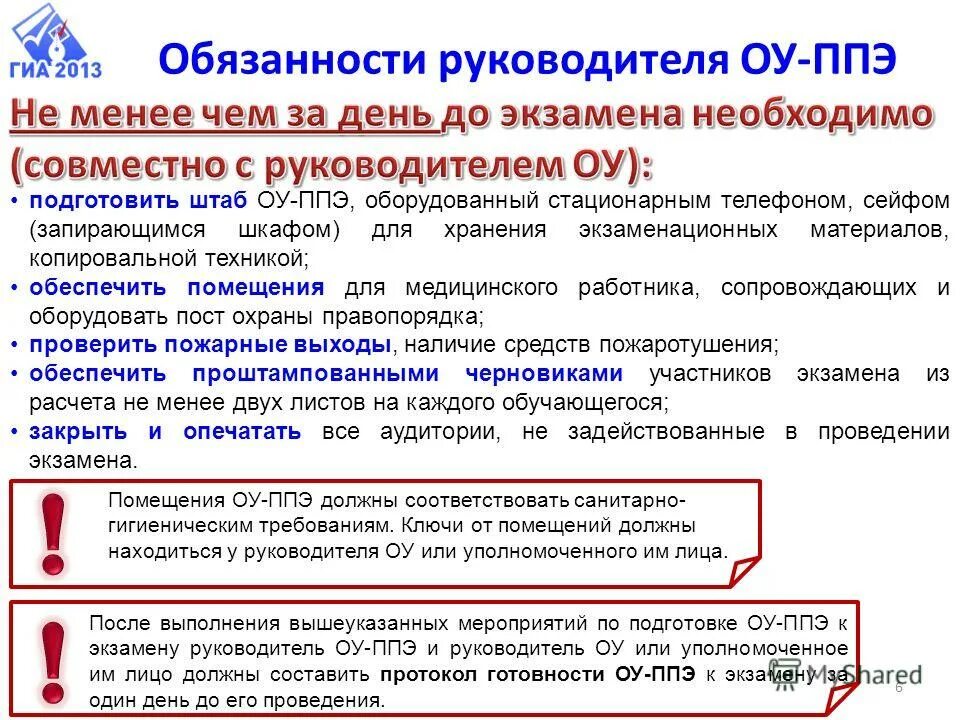 процедура егэ на ппэ кратко. инструктаж организаторов ппэ. инструктаж в ппэ в день экзамена для работников. инструктаж руководителя ппэ. инструктаж руководителя ппэ.