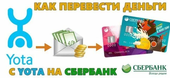 Деньги с йоты на карту. Перевести деньги с йоты. Как перевести деньги с йоты на карту. Как перевести деньги с Yota. Можно перевести с йота на йота