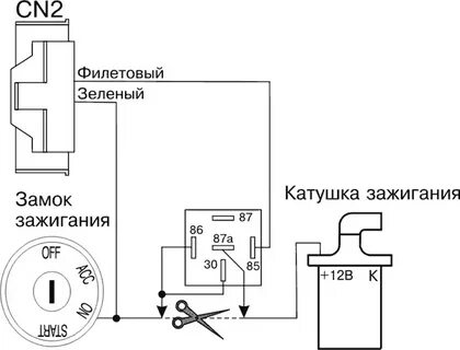 Схема подключения замка зажигания ваз 21