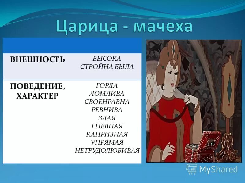 царица мертвая царевна. текст сказки о мертвой царевне и 7 богатырях. описание царицы из сказки о мертвой царевне и семи богатырях. сказка о мёртвой царевне и семи богатырях царь с царицею. маленькое предложение со словом царица.