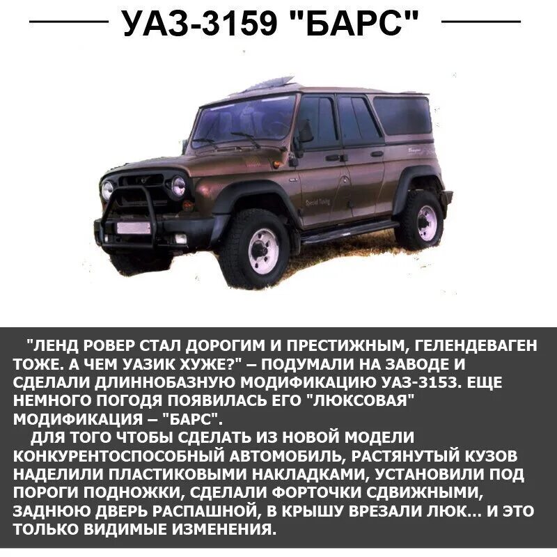 Колесная база УАЗ Барс. Габариты УАЗ 3159 Барс. УАЗ 3159 Барс рама. Колесная база УАЗ 3159. Уазик объем