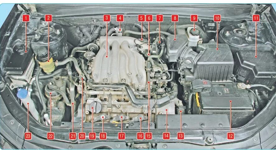 Hyundai Santa Fe, не работают правые габариты и замки