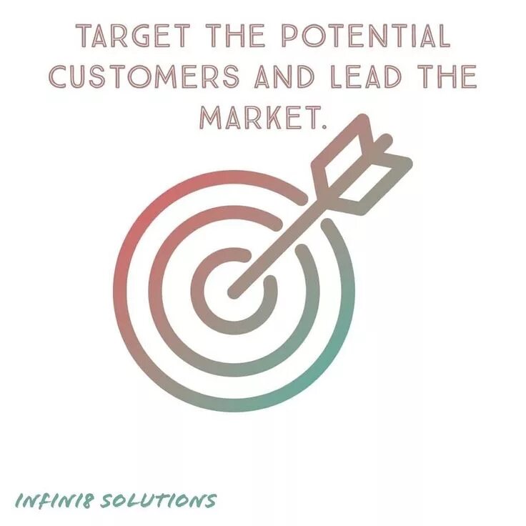 Ts target