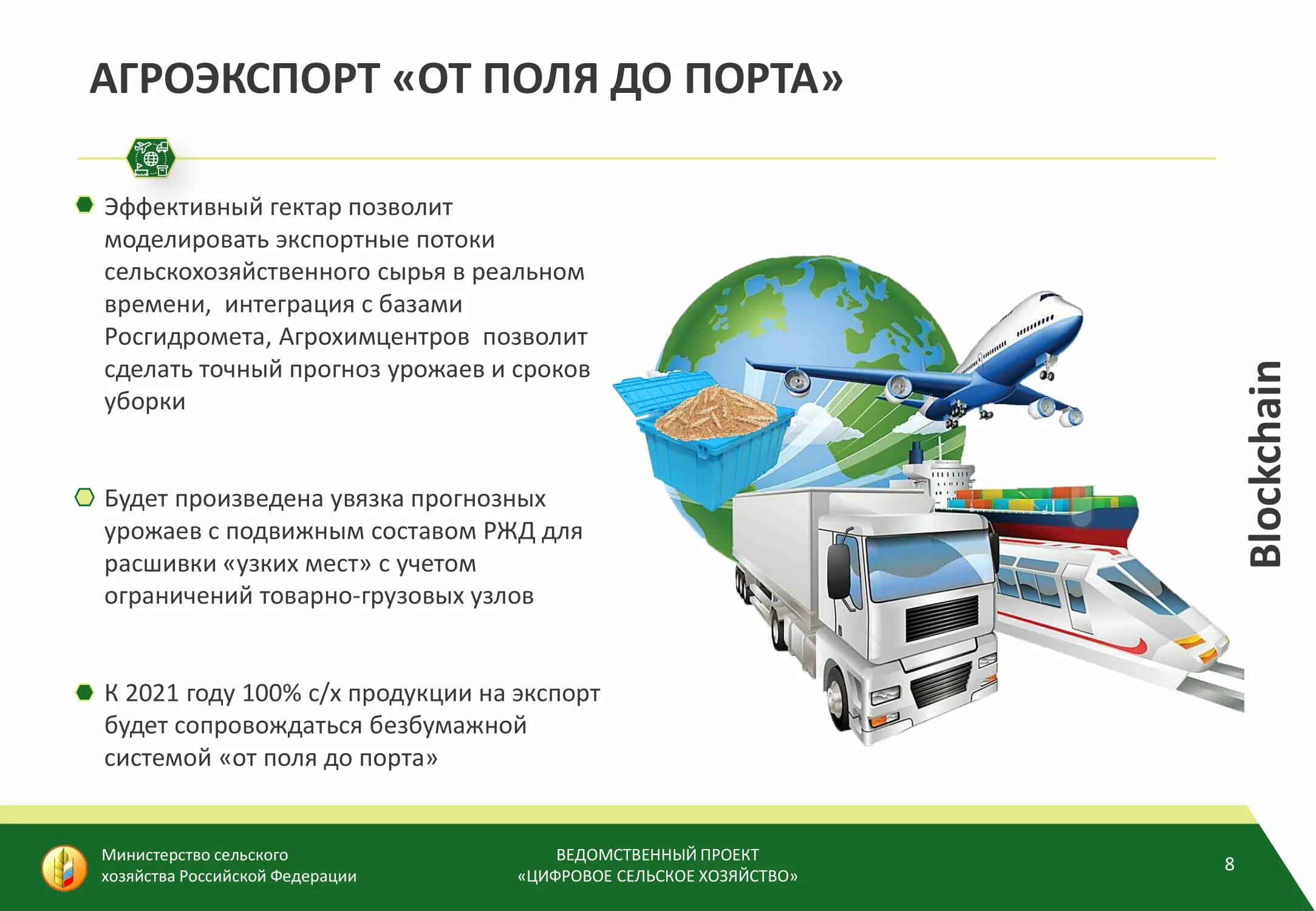 Цифровое сельское. Проект цифровое сельское хозяйство. Ведомственный проект цифровое сельское хозяйство. Цифровизация сельского хозяйства презентация. Цифровизация сельского хозяйства в России.