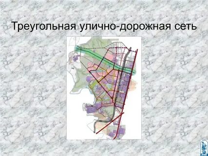 Вид использования улично дорожная сеть