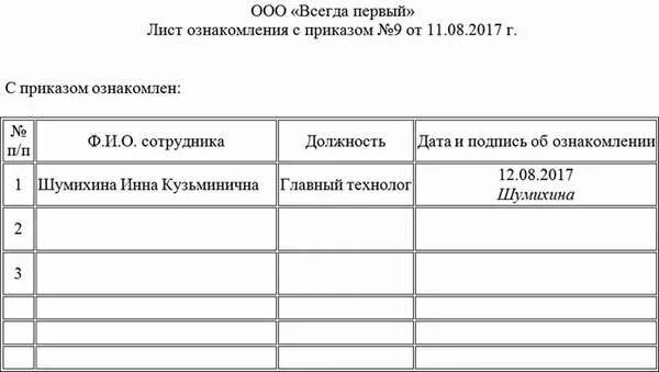 Образец листа ознакомления с приказом бланк. Лист ознакомления сотрудников с приказом образец. Лист ознакомления с приказом под роспись образец. Список сотрудников для ознакомления с приказом образец.