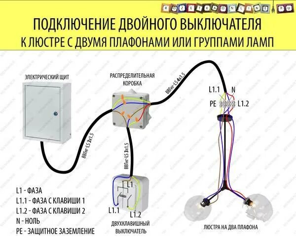 Схема подключения выключателя к лампочке 2 клавиши. Схема подключения выключателя с двумя клавишами на 2 лампочки. Схема подключения 2 ламп на двойной выключатель. Как подсоединить двойной выключатель на 2 лампочки схема. Соедини подключись