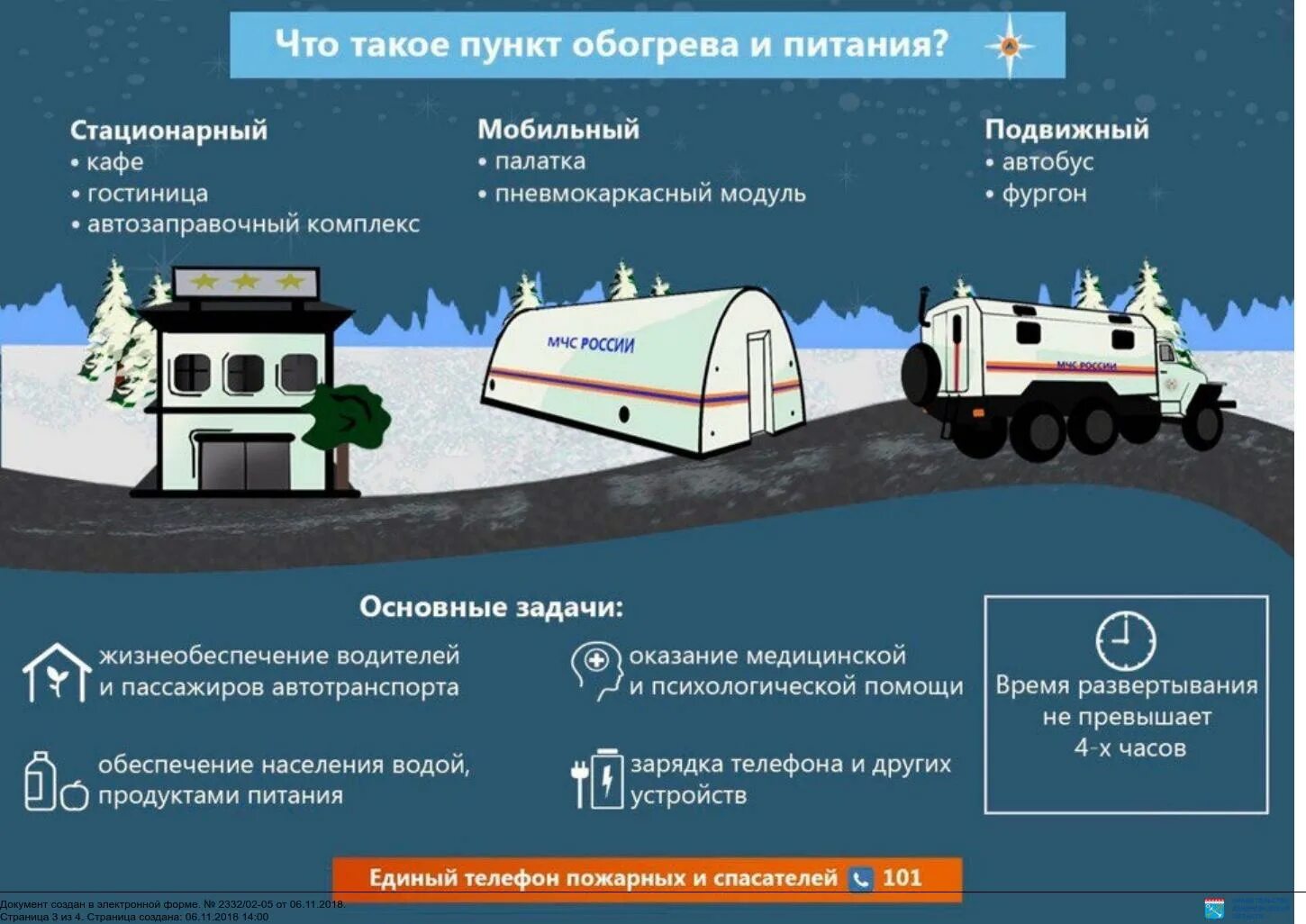 Работники организаций жизнеобеспечения. Стационарные пункты обогрева. Мобильный пункт обогрева. Подвижной пункт обогрева. Мобильный пункт обогрева МЧС.