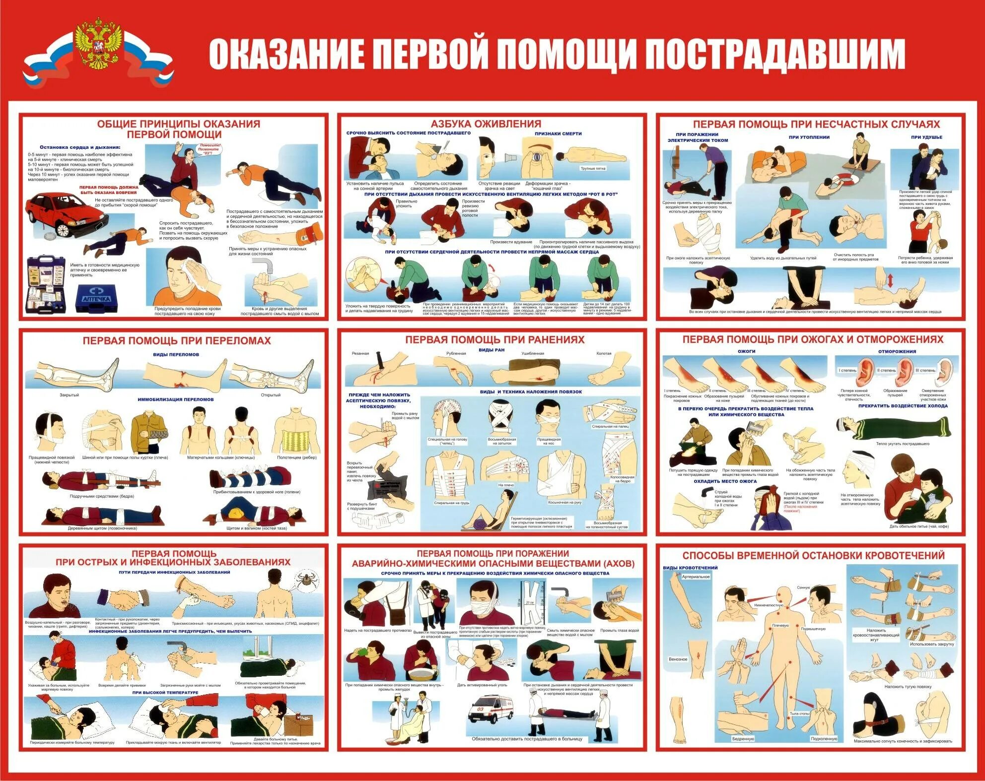 Первая медицинская помощь плакат го и ЧС. Первая медицинская помощь. Оказание первой медицинской помощи в экстренных ситуациях. Плакат первая медицинская помощь. Медицинская помощь на предприятии