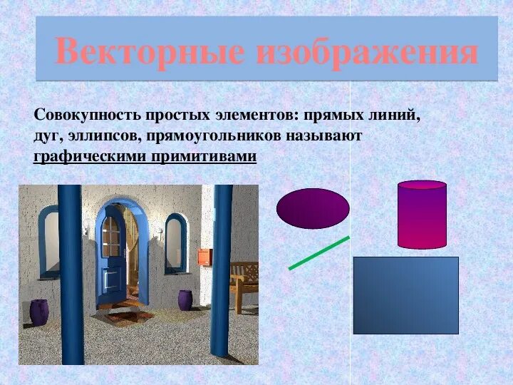 Совокупность простых элементов. Совокупность простых элементов точек. графический примитив который меняет цвет внутри замкнутой линии это.