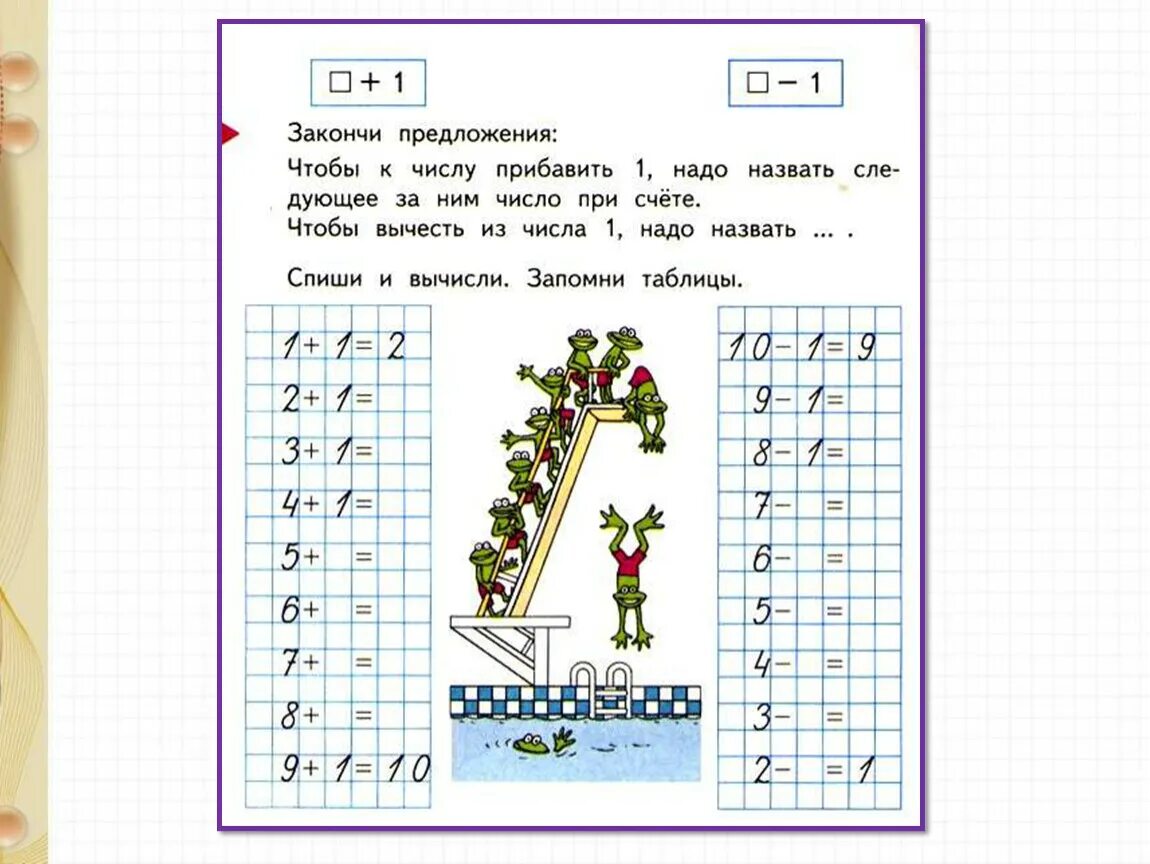 Число и цифра 1 класс презентация. Прибавить и вычесть 1 задания для дошкольников. Прибавить и вычесть число 1 задания. Прибавление и вычитание числа 1. Примеры прибавить 1.