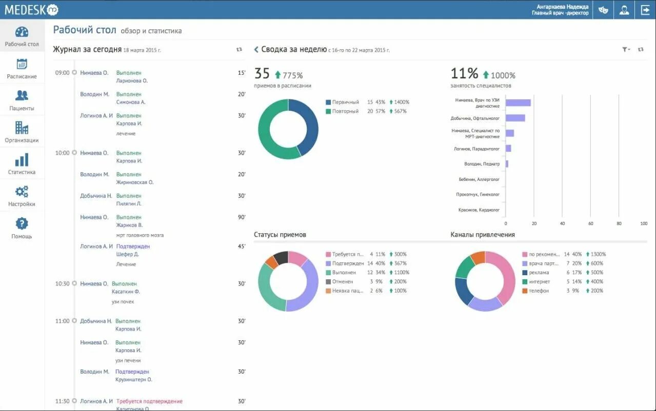 Медеск личный. Медицинская информационная система Medesk. Модули Medesk. Medesk Интерфейс. Медеск программа.