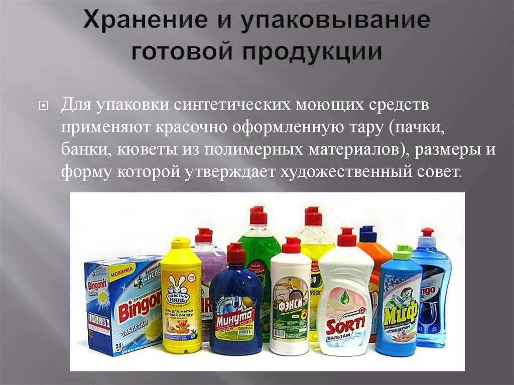 Как называется моющее средство