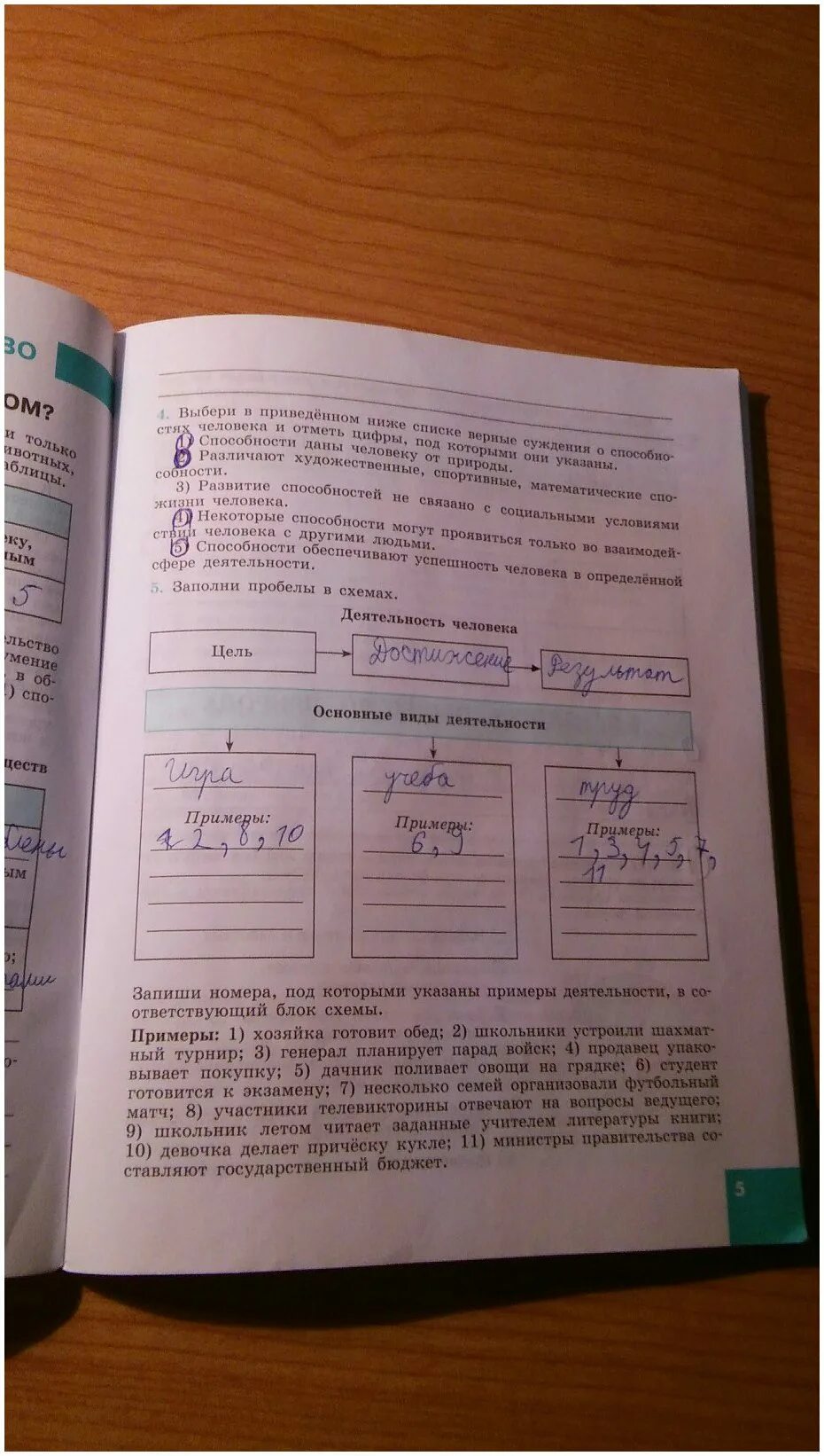 Обществознания 8 класс 1 параграф. Рабочая тетрадь Котова Лискова Обществознание. Обществознание.8 класс. Котова о.а., Лискова т.е.. Тетрадь по обществознанию 5 класс Котова. Обществознание 8 класс Котова Лискова гдз.