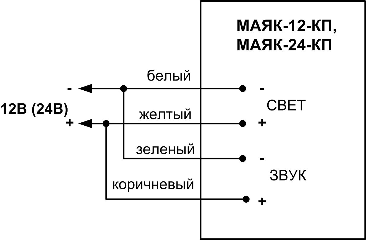 Подключение маяк 3м к сигнал 10 Маяк + Pro 5S тревога /  ваш личный фотохостинг