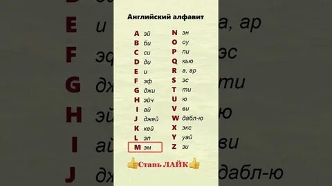 Английский алфавит урок для начинающих