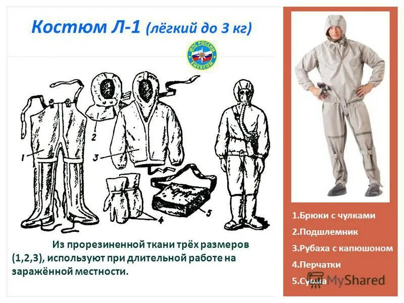 Надевание защитного костюма л 1. Костюм л-1. Костюм л1 размерный ряд. Подшлемник для костюма л-1. Костюм л-1 (р 2).
