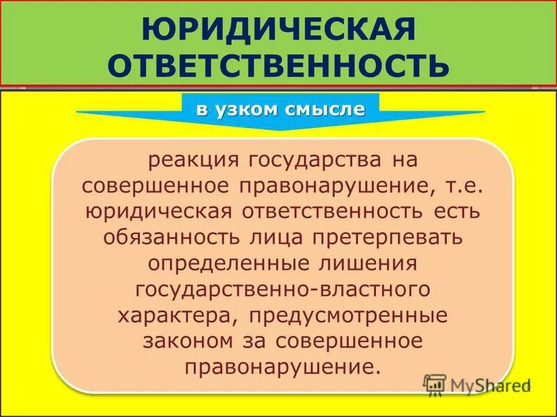 Ограниченная ответственность это в праве