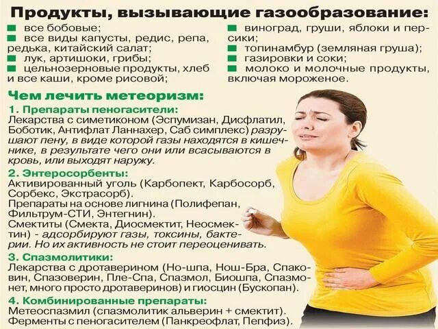 Болит живот от капусты