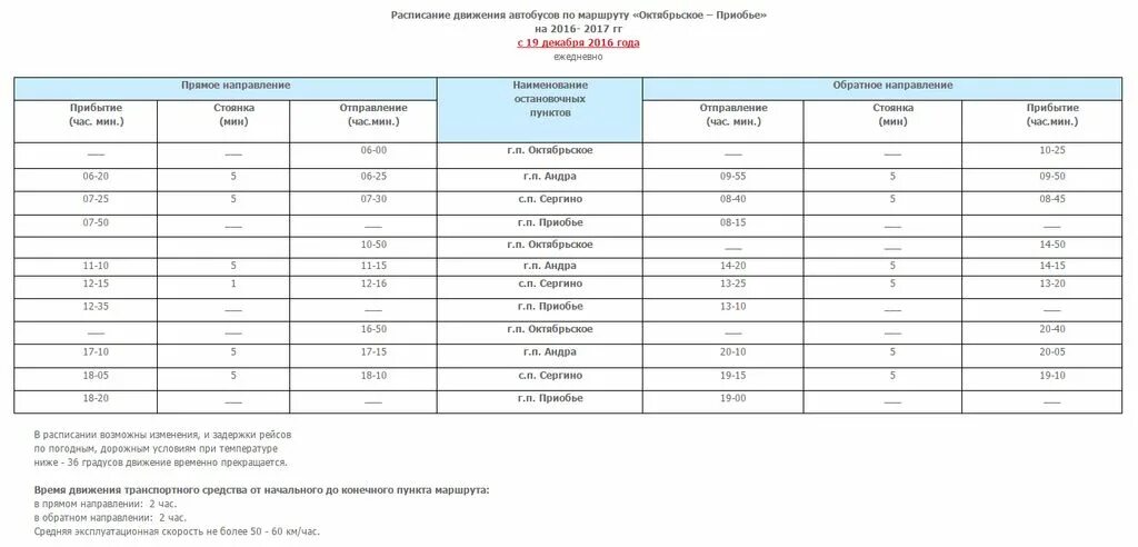 Автобус нижний новгород октябрьский расписание. Расписание автобусов Октябрьский. Расписание автобусов Октябрьский Екатеринбург. Расписание автобусов Октябрьский Пермь. Расписание автобусов из Октябрьского.