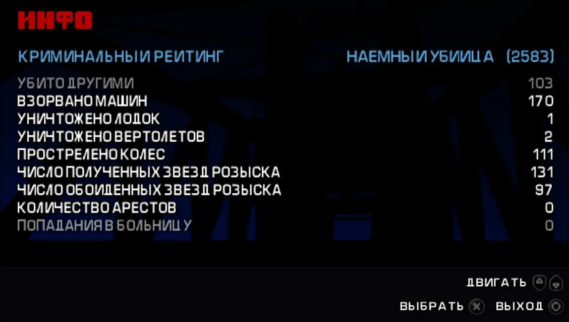 Читы коды гта либерти сити. Читы на ГТА вай Сити на ПСП. ГТА Либерти Сити на ПСП читы. Чит коды на GTA vice City на PSP. Чит коды на ГТА Вайс Сити на PSP.