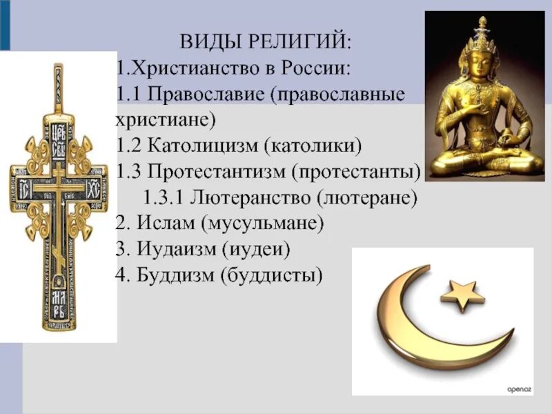 Виды христианства