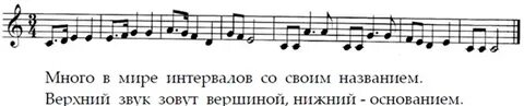 Слуховой диктант сольфеджио