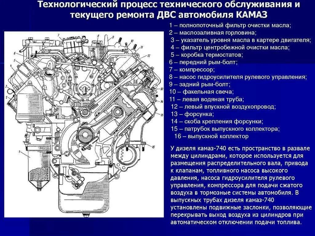 Ремонт двигателя кратко. Кривошипно-шатунный механизм двигателя КАМАЗ-740. Привод агрегатов двигателя КАМАЗ 740. Техническое обслуживание двигателя КАМАЗ-740 перечень операций. ГРМ двигателя КАМАЗ 740.