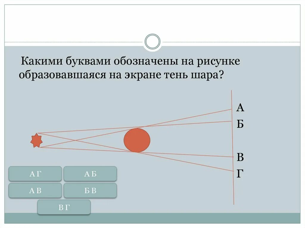 Точечный источник света освещает непрозрачный. Протяженный источник света. Тень на экране. Тень на экране физика. Какими буквами образовавшаяся на экране полутень шара.