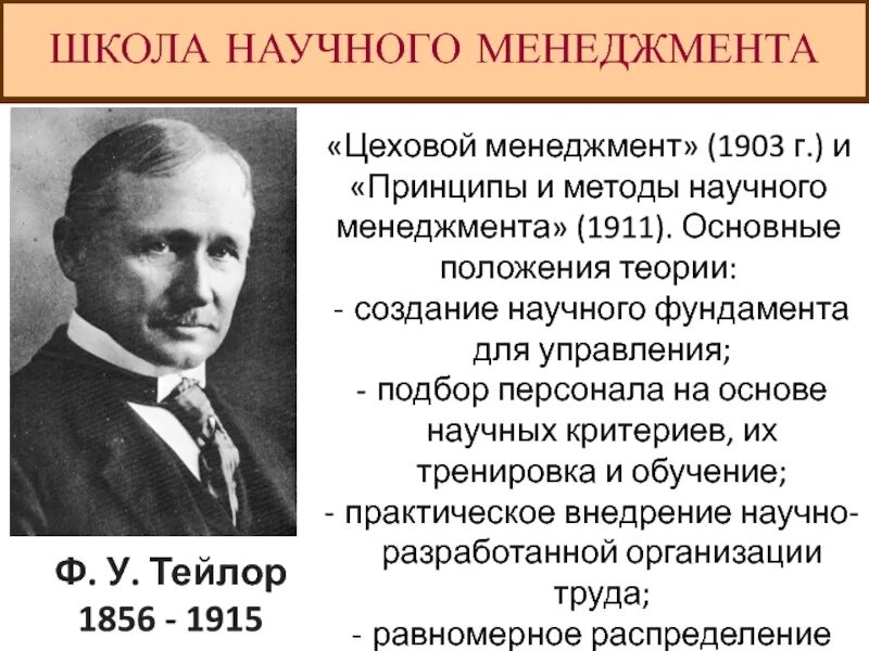 Школа научного управления положения. Основные положения теории школа научного менеджмента. Принципы научного менеджмента, 1911 г.. Цеховой менеджмент Тейлор. Предтечи научного менеджмента.