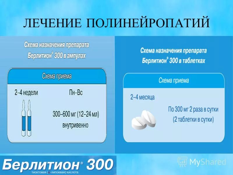 Какие препараты при нейропатии. Таблетки при диабетической нейропатии нижних конечностей. Какие препараты при нейропатии. Препараты при для лечения диабетической полинейропатии. Препараты при диабетической полинейропатии нижних.