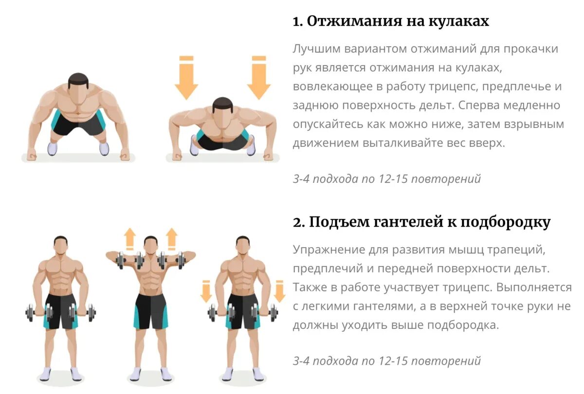 Упражнения для прокачки грудных мышц отжимания. Программа для прокачки дома с гантелями. Упражнения для грудных мышц для мужчин в домашних условиях. План тренировки для прокачки грудных мышц. Отжимания для грудных мужчин