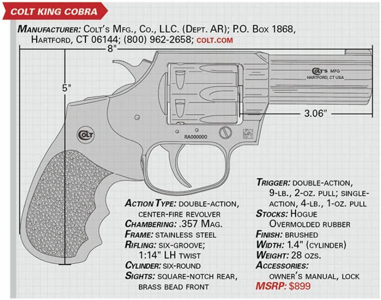 Colt перевод. Colt Cobra 38 Special чертеж. Питон 357 револьвер чертеж. Colt Cobra чертеж. Чертежи системы револьвера Colt King Cobra.