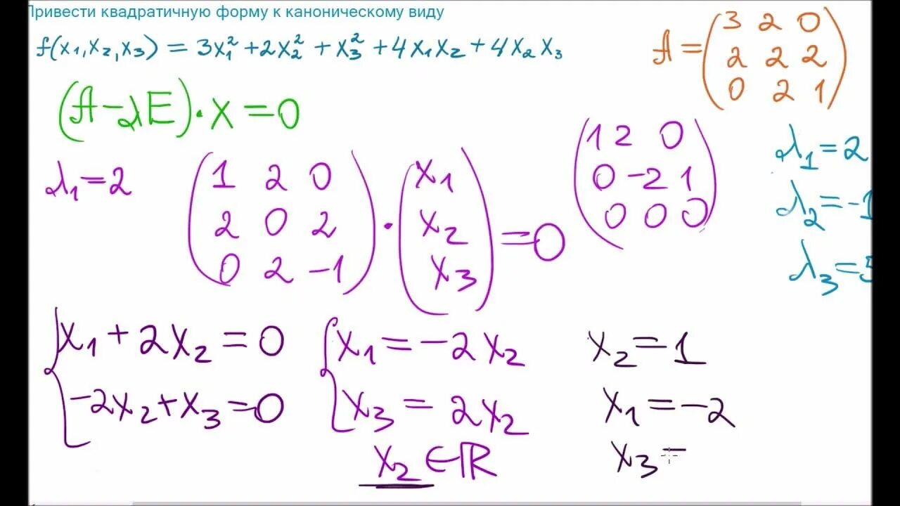 Метод Лагранжа приведения квадратичной формы. Методом Лагранжа приведите квадратичную форму. Метод Лагранжа приведения квадратичной формы к каноническому виду. Канонический вид квадратичной формы метод Якоби. Приведение квадратичной формы