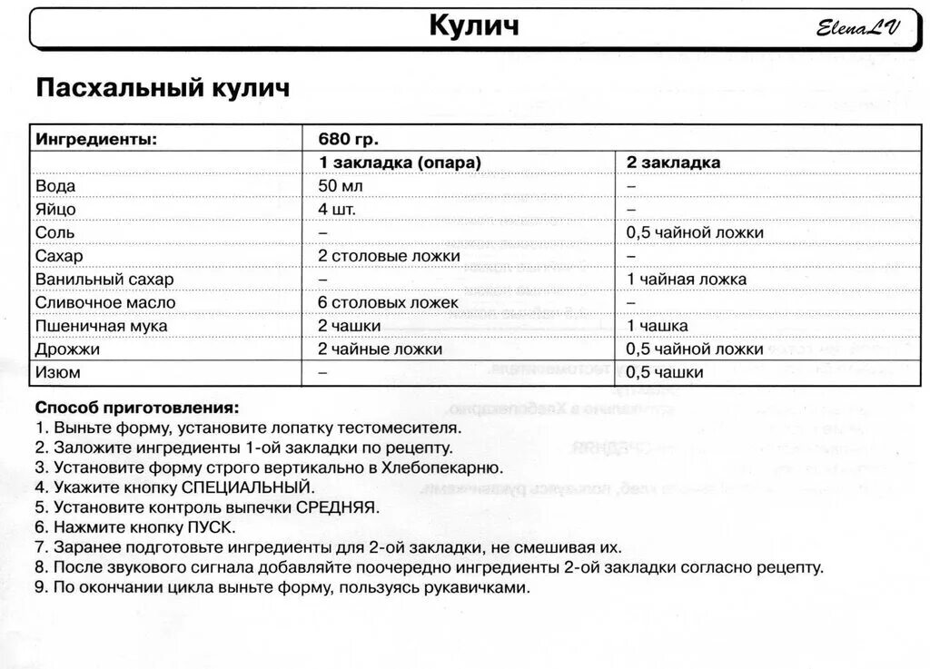 Хлебопечка скарлет 400 рецепты