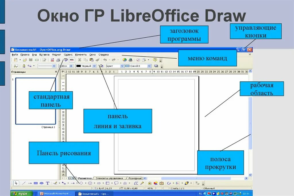 Окно панели элементов. Панель инструментов окна. Окно графического редактора. Панель инструментов рисование. Название элементов окна программы.