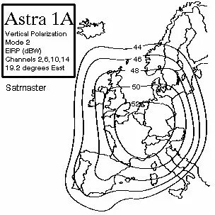 Astra карта