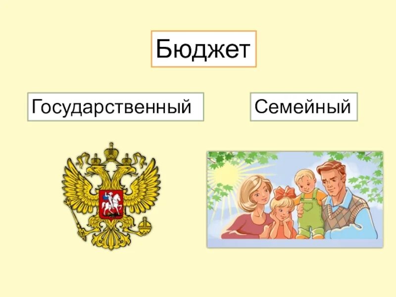 Государственный и семейный бюджет 3 класс. Государственный и семейный бюджет. Презентация на тему государственный бюджет. Окружающий мир государственный бюджет. Семейный и государственный бюджет 3 класс.