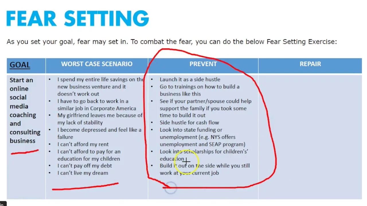 Set fear