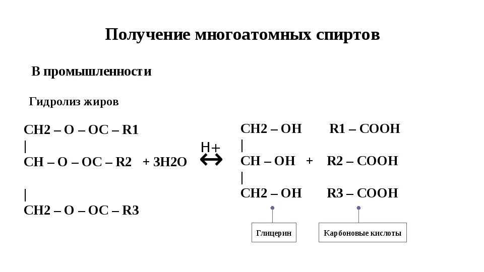 Гидролиз одноатомных спиртов. Получение 2х атомных спиртов. Способы получения многоатомных спиртов. Получение спиртов из жиров. Способы получения многоатомных спиртов 10 класс.