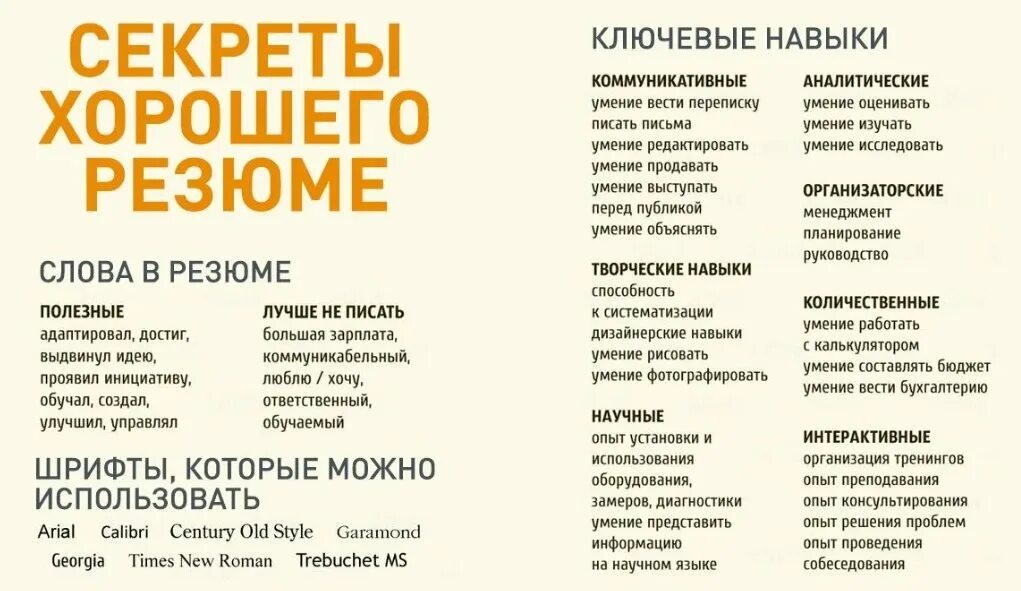 Знания и навыки в резюме. Навыки работы для резюме примеры. какие навыки указать в резюме пример. ключевые навыки в резюме примеры. какие бывают ключевые навыки.